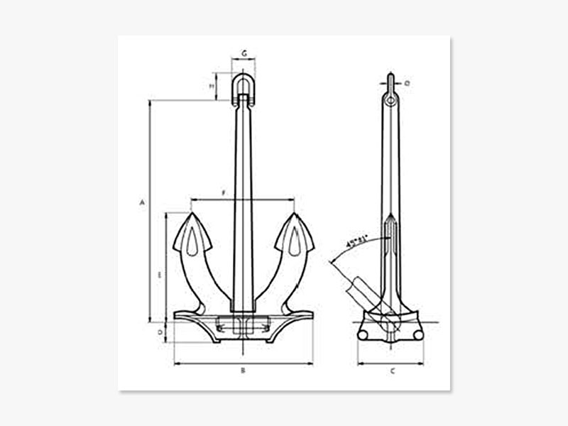 Stockless Anchor type “HALL”
